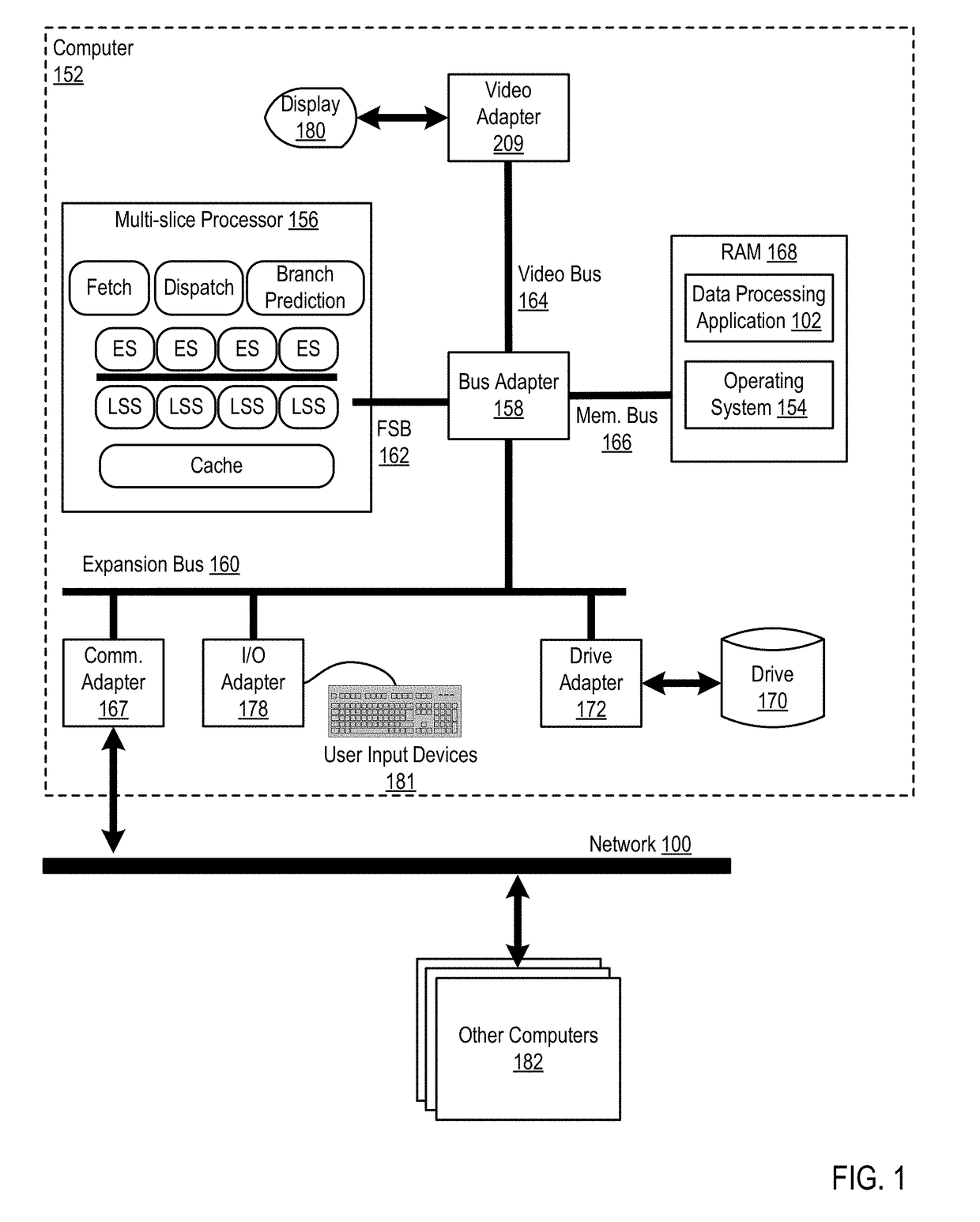 Reducing power consumption in a multi-slice computer processor