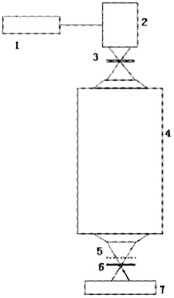 High-precision method for detecting wave aberration of system