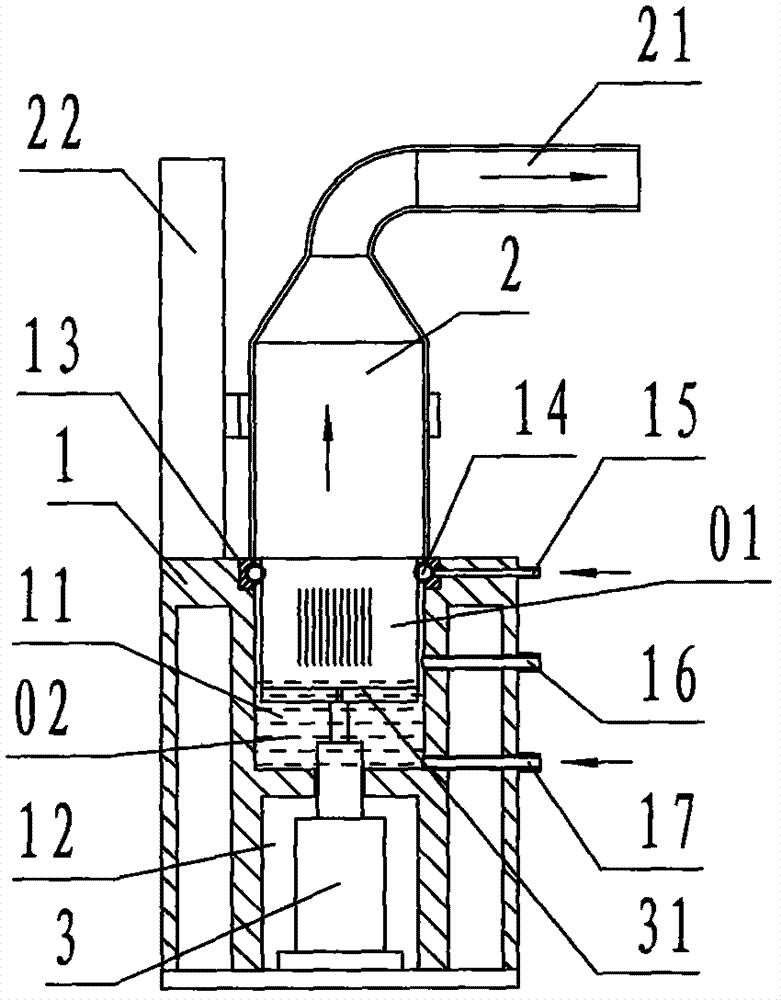 Process device for coating denitration catalyst slurry