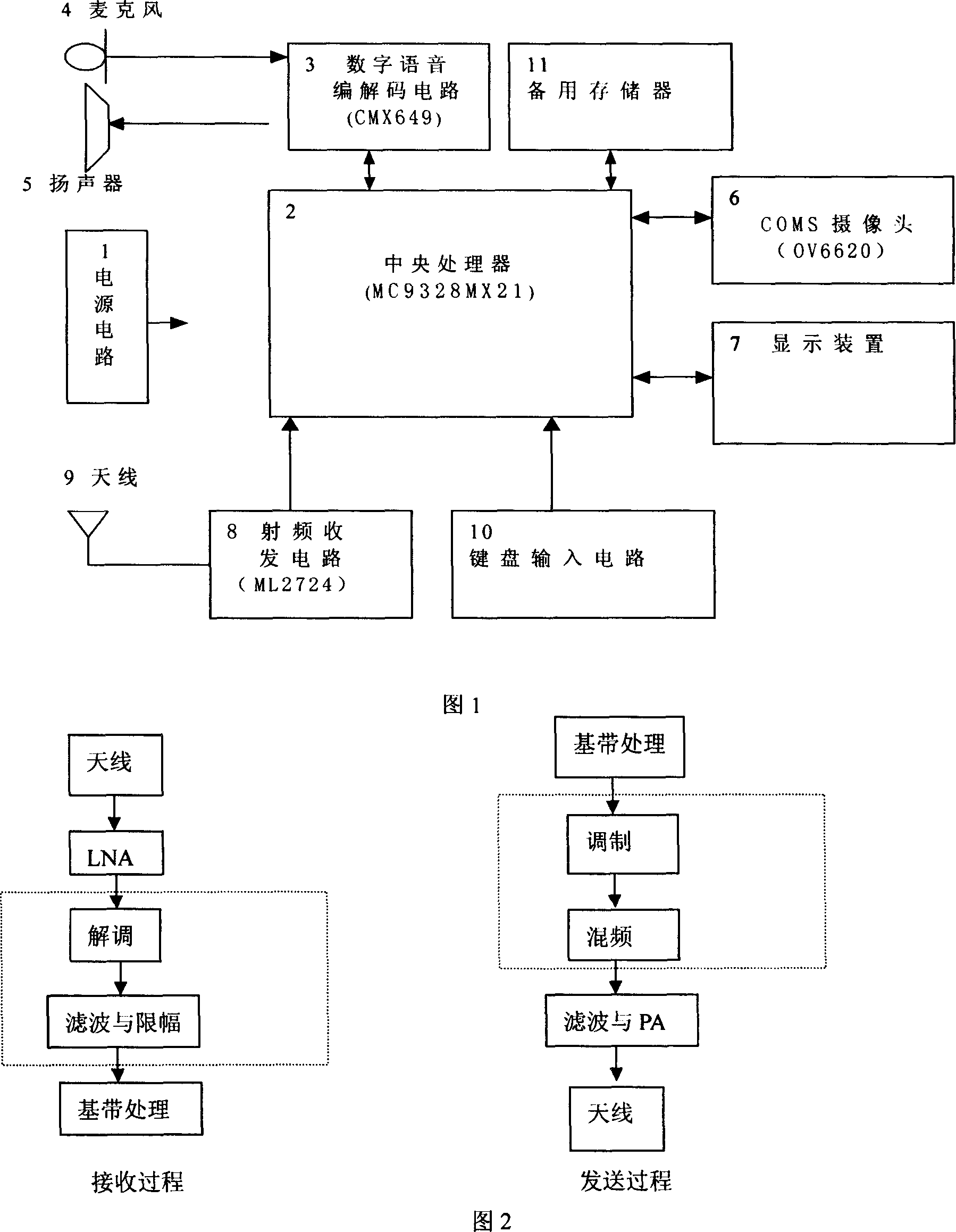 2.4G public frequency band digital visual interphone and method to process audio image