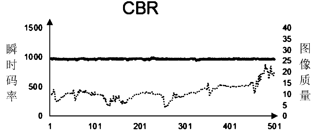 Access control method and device for large-scale live broadcast, and electronic equipment