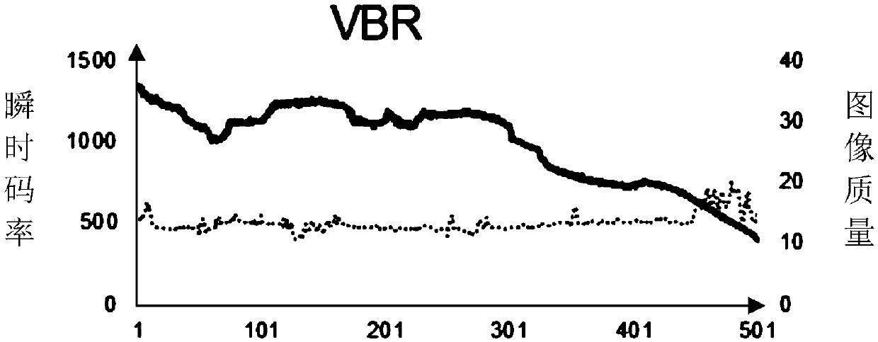 Access control method and device for large-scale live broadcast, and electronic equipment