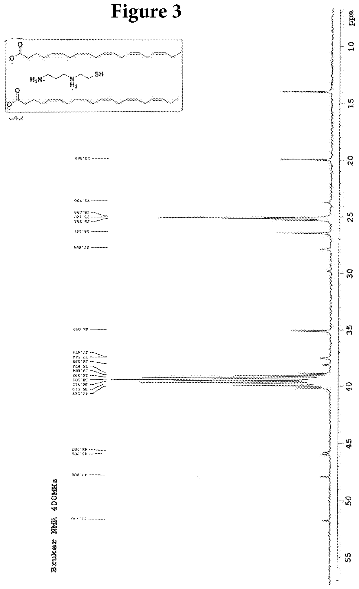 Compositions and Methods for the Treatment of Xerostomia