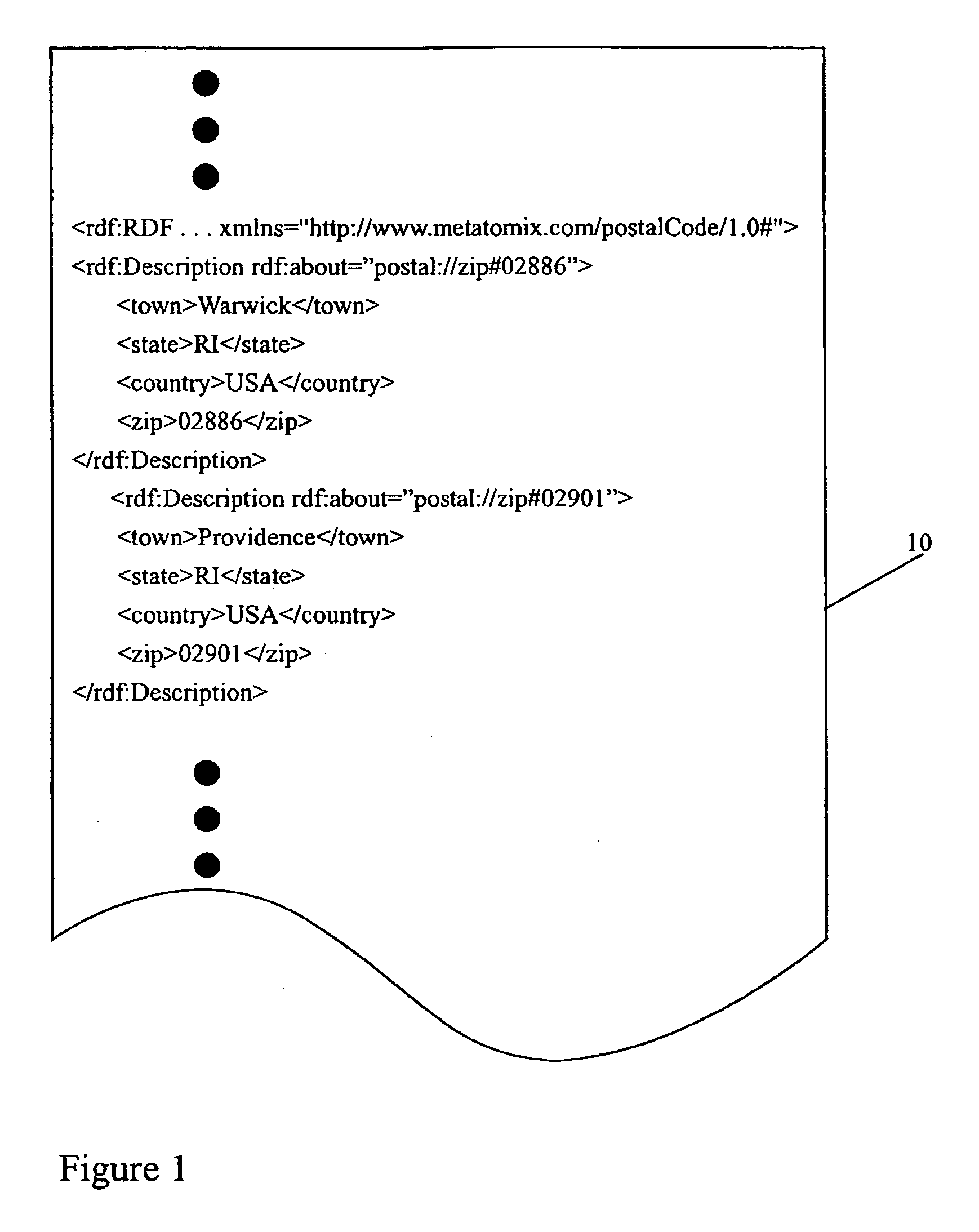 Methods and apparatus for visualizing relationships among triples of resource description framework (RDF) data sets