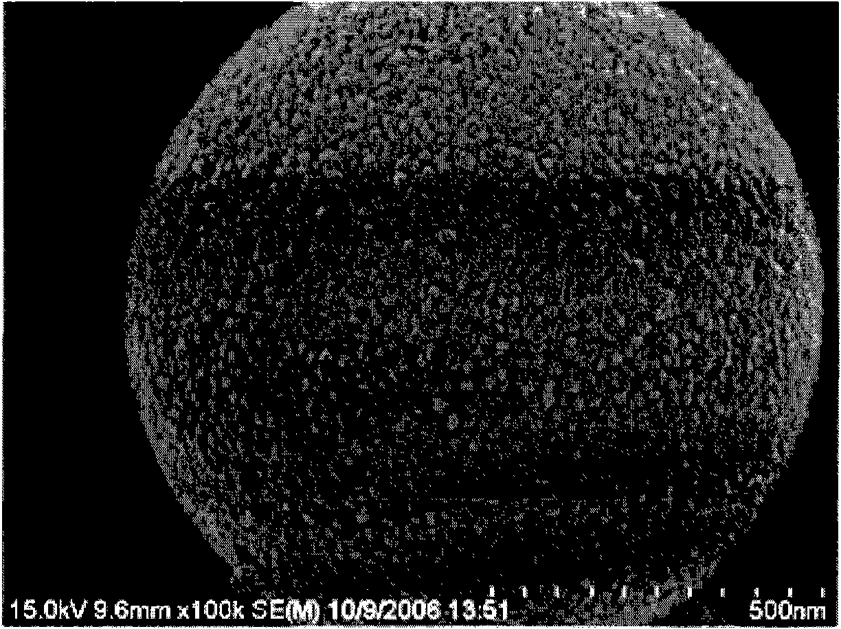 Manufacturing methods of mesoporous carbon structure with spray drying or spray pyrolysis and composition thereof