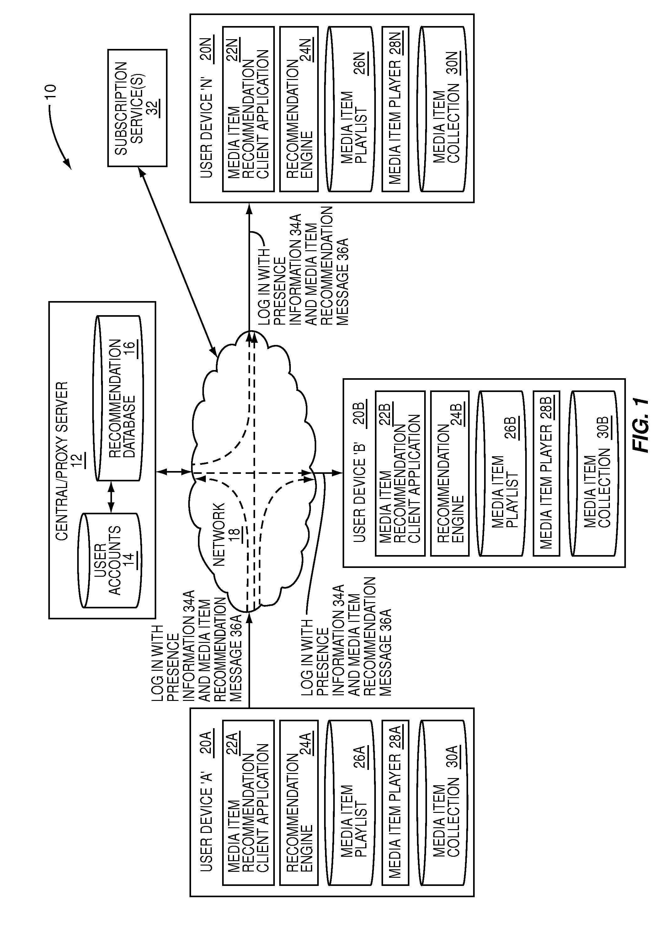 Enhanced media item playlist comprising presence information