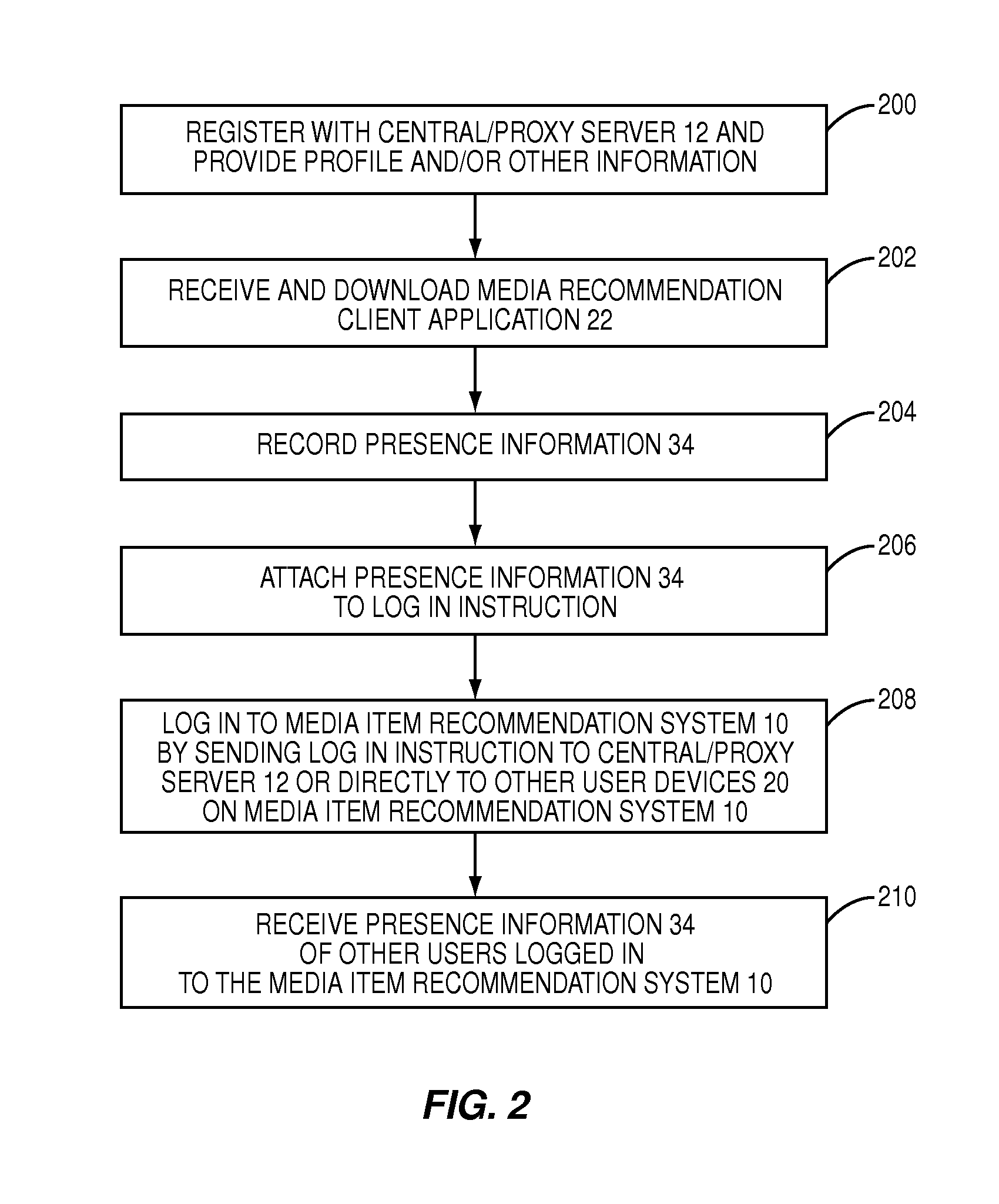 Enhanced media item playlist comprising presence information