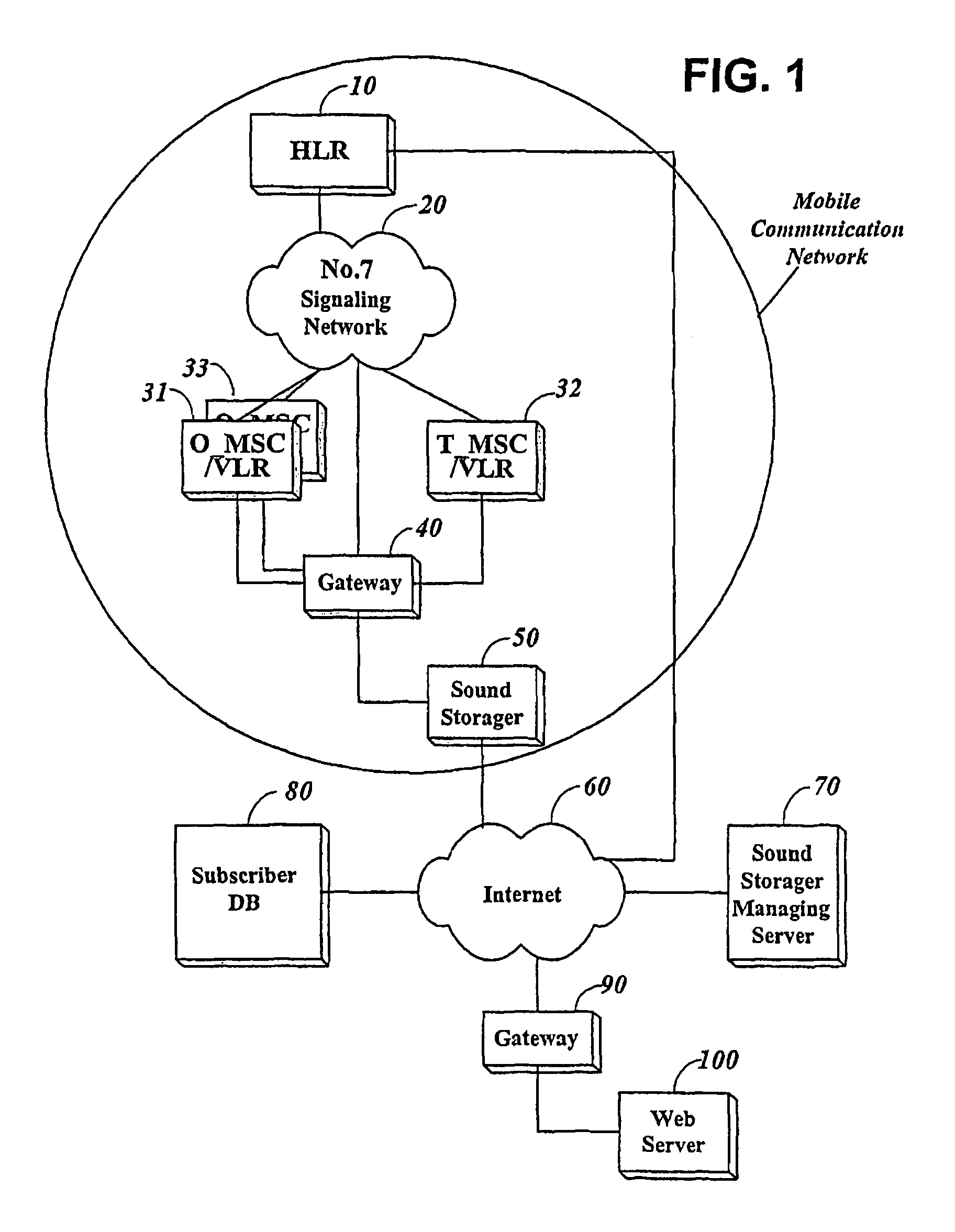 Method for providing a tone replacing sound chosen by a subscriber in call waiting service