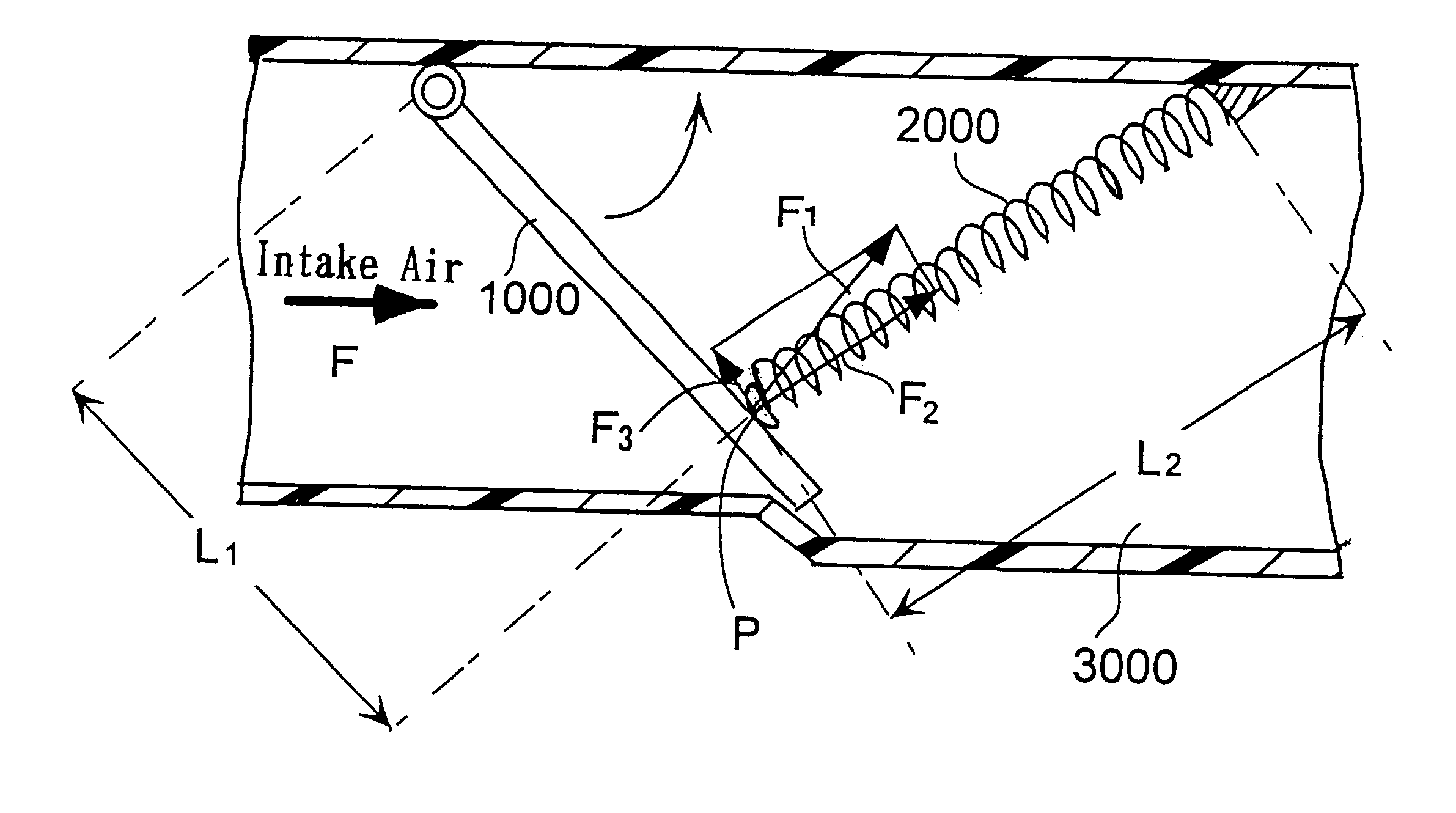 Intake air duct