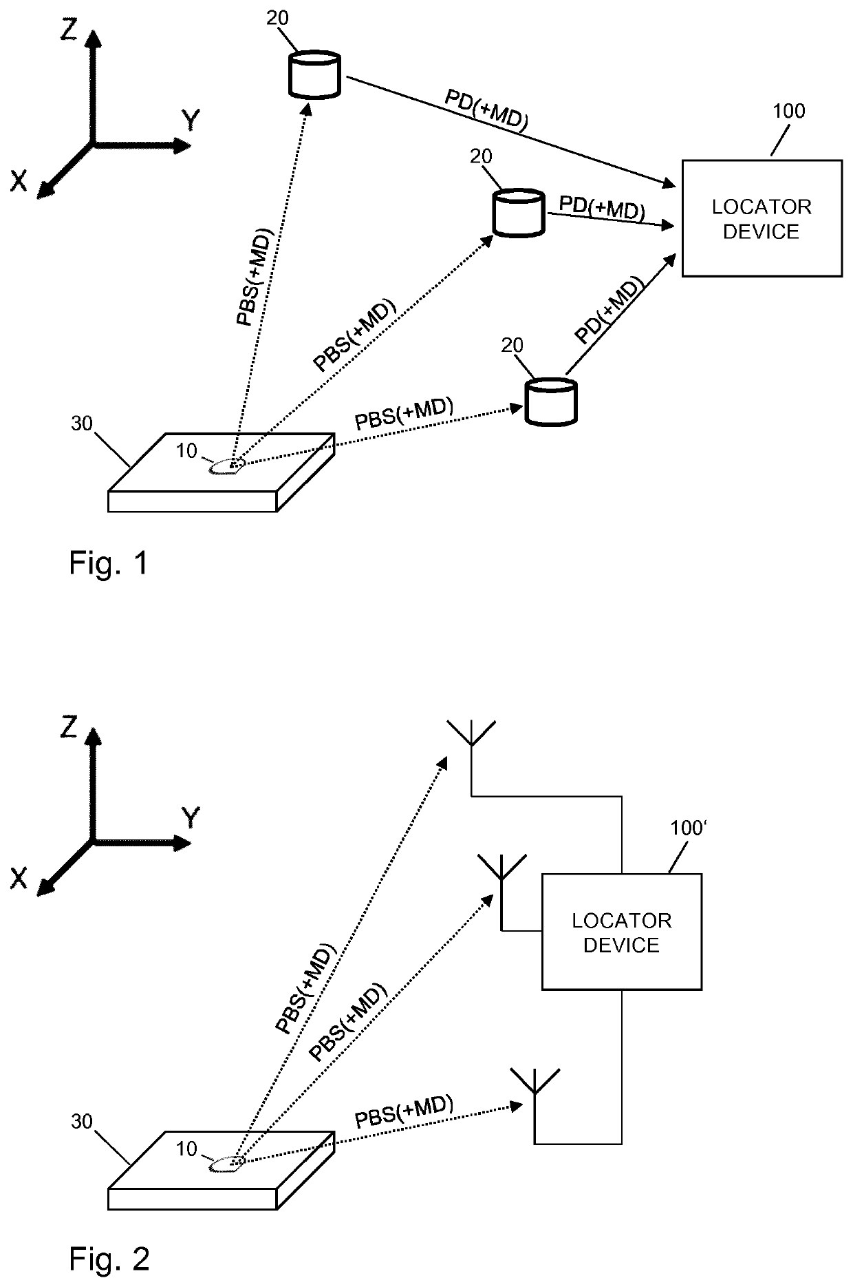 Motion data based processing time window for positioning signals