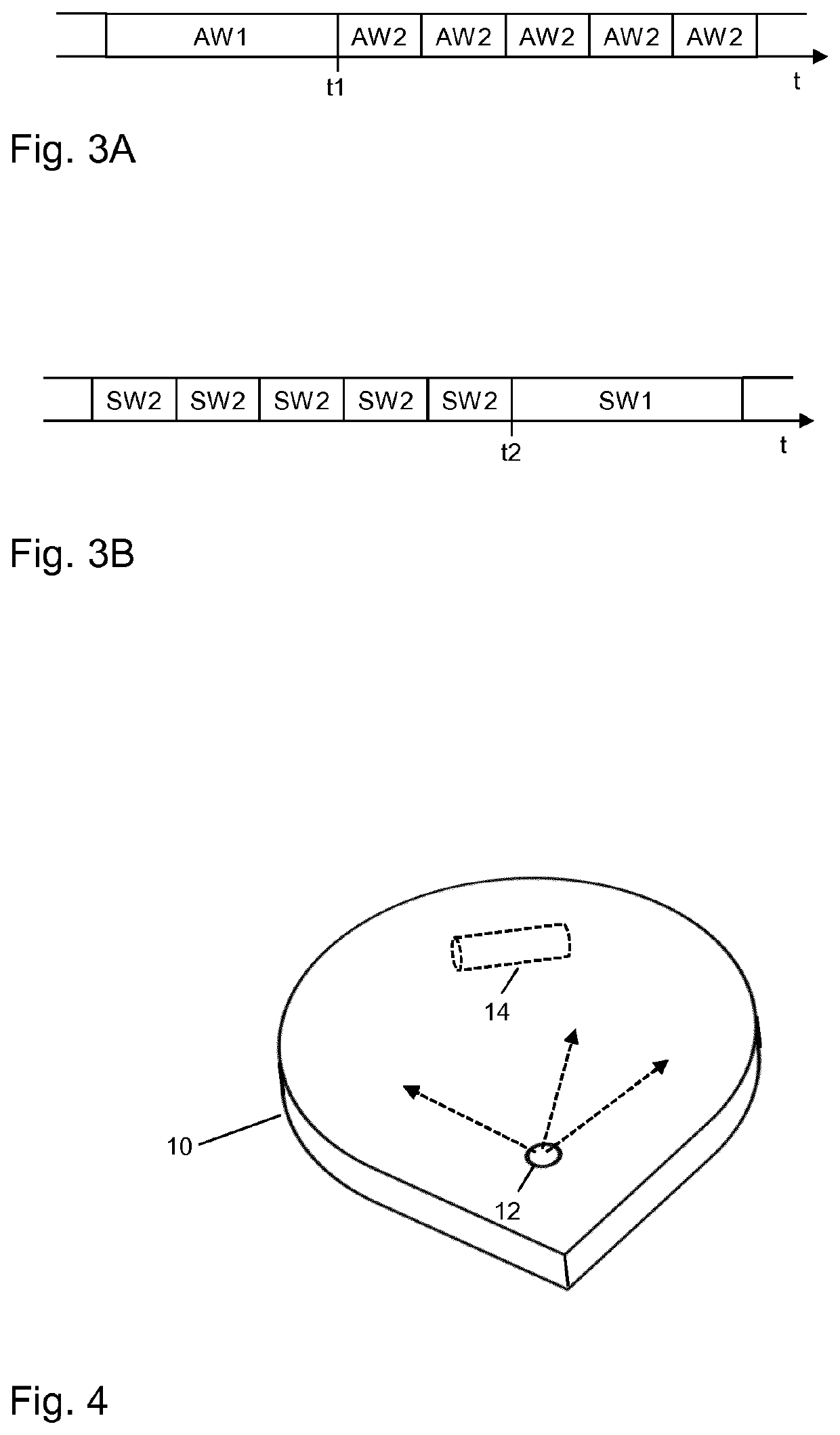 Motion data based processing time window for positioning signals