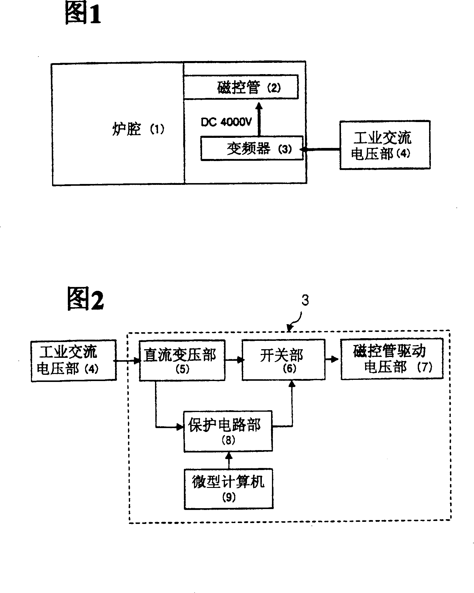 Variable frequency type frequency conversion microwave oven and its control method