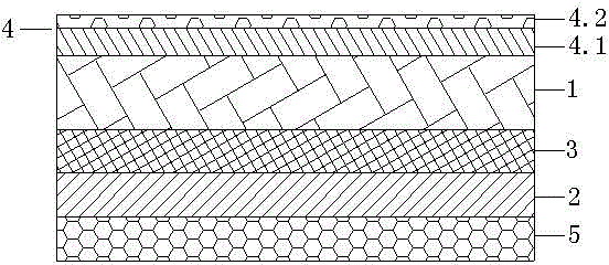 Flame retardant fabric material with patterns