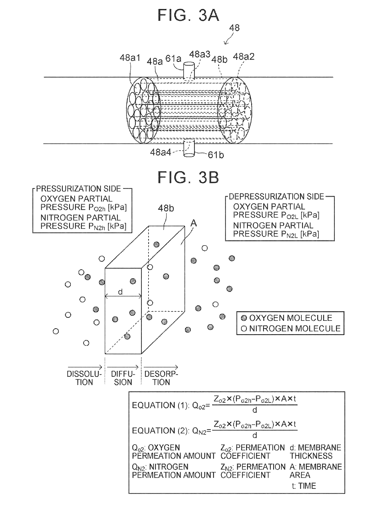 Gas supply device for internal combustion engine and control method for the same