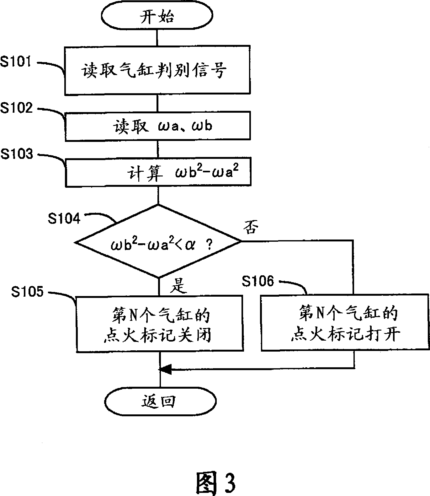 Fuel injection control device for internal combustion engine