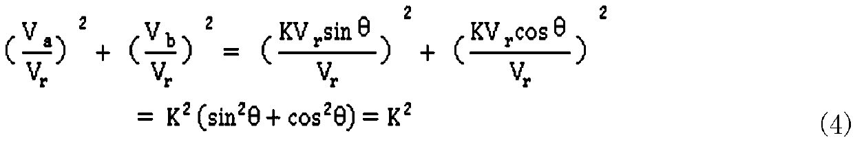 Real-time monitoring method of transformer ratio of sine and cosine resolver