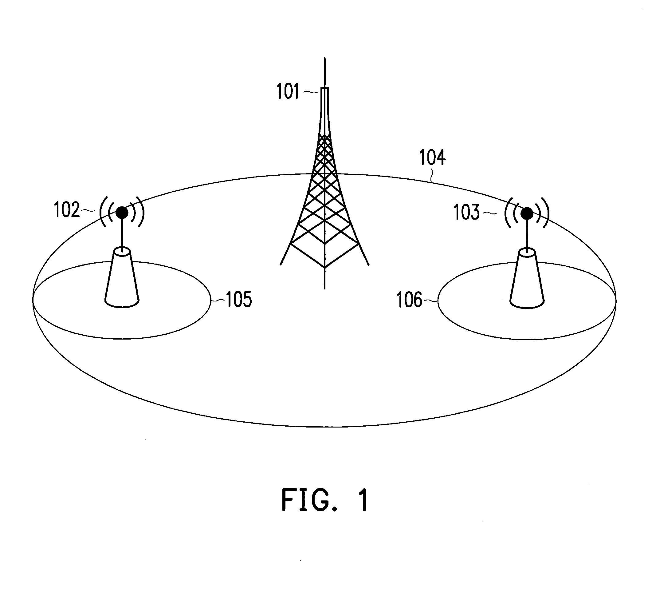 Small cell detection method and apparatuses using the same