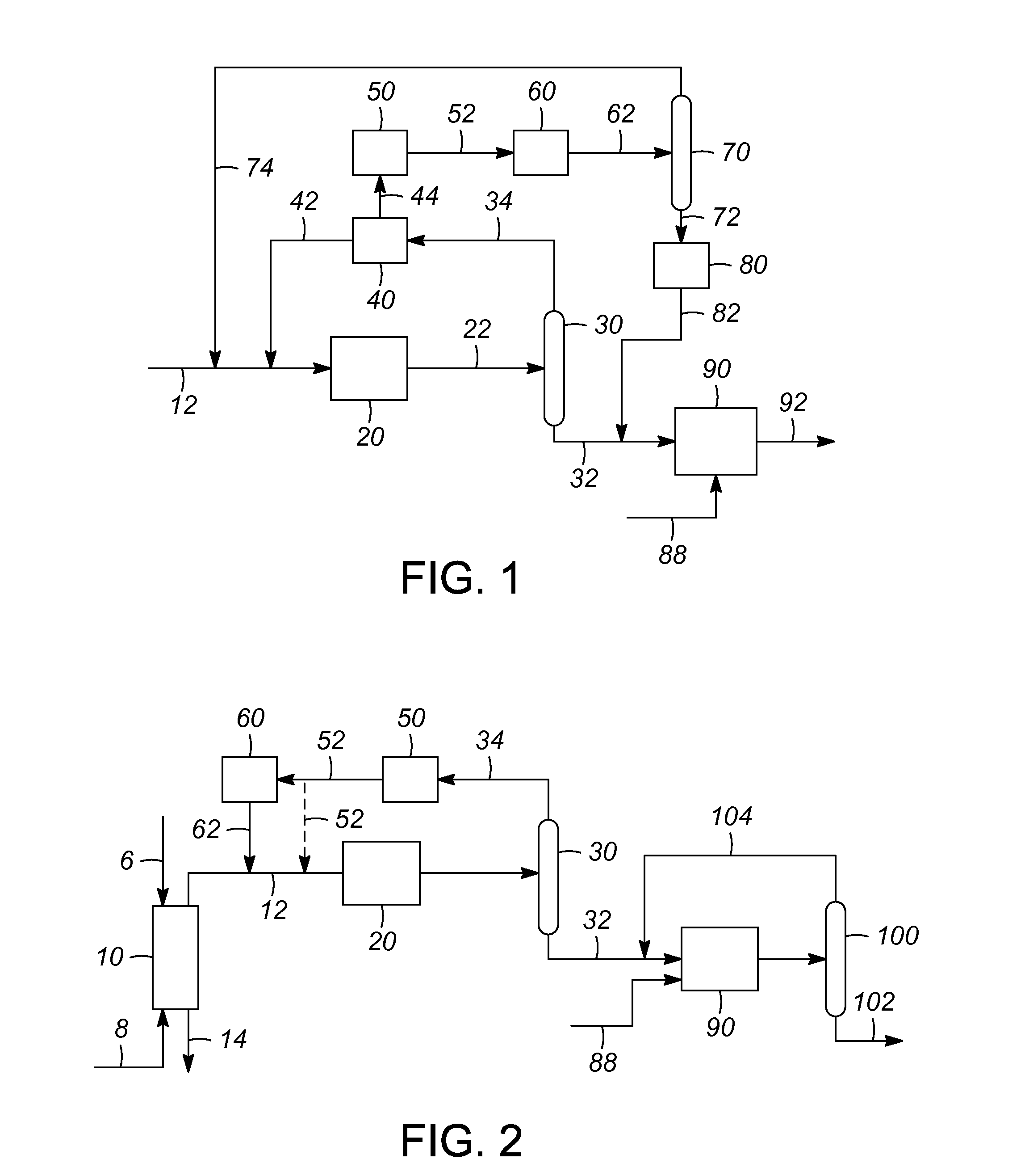 Heavy Alkylbenzene Production Through Oligomerization