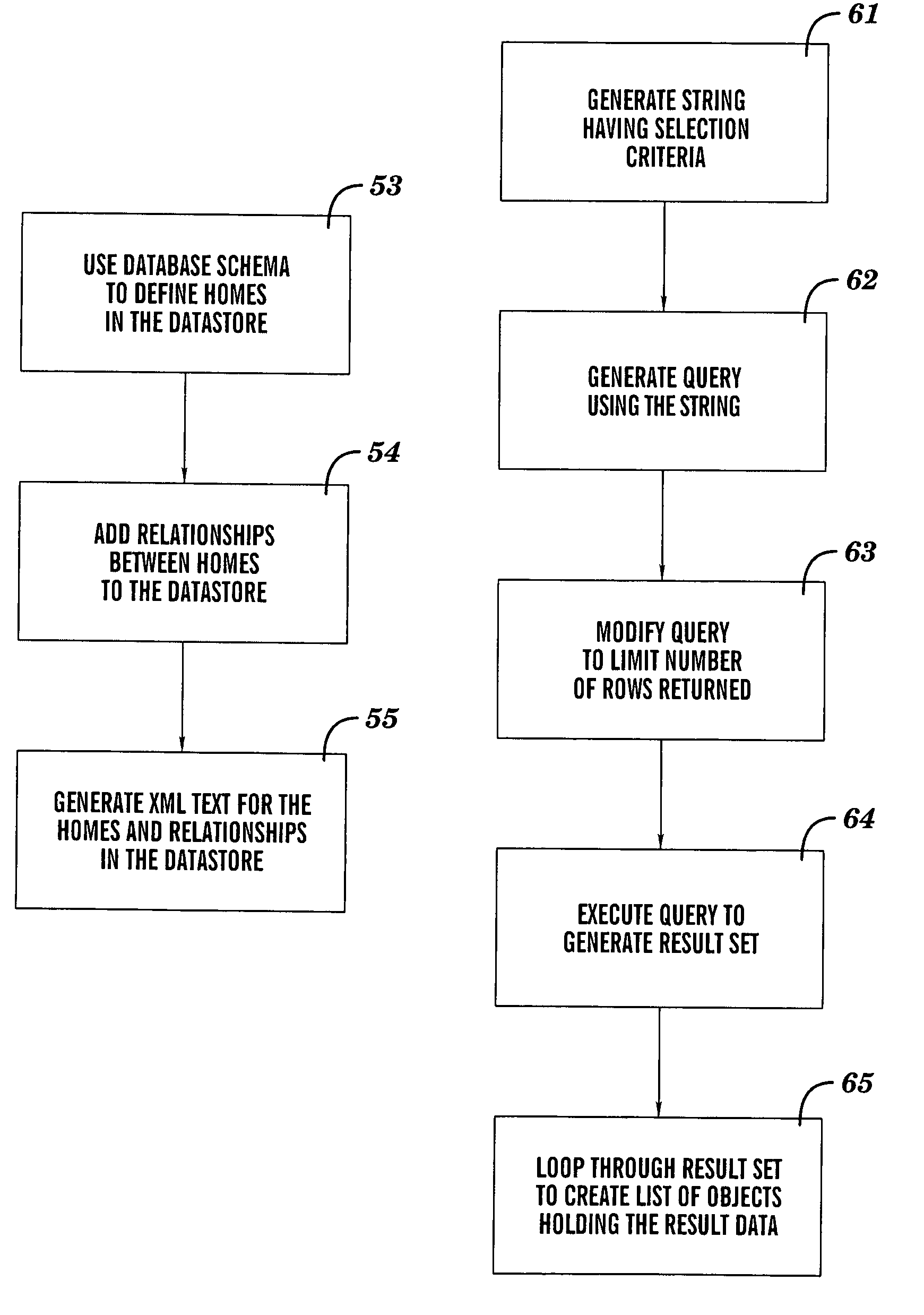 Simple persistence mechanism for server based web applications