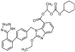 Preparation method of candesartan cilexetil crystal form I spherical crystal