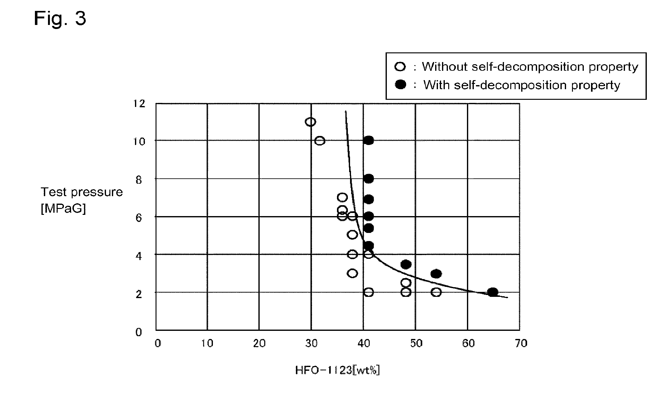 Working fluid for heat cycle, composition for heat cycle system, and heat cycle system