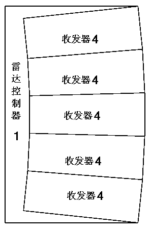 Five-path laser radar for vehicle and control method thereof