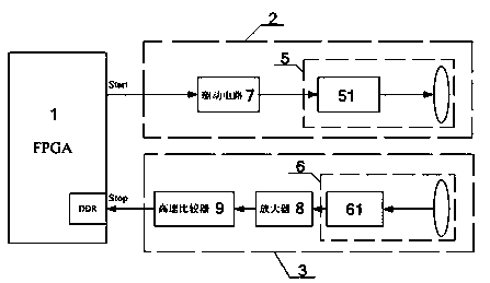 Five-path laser radar for vehicle and control method thereof