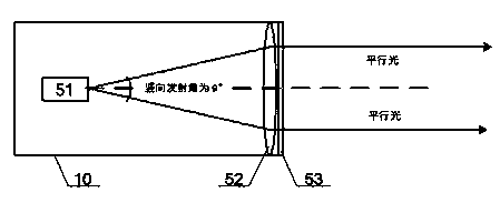 Five-path laser radar for vehicle and control method thereof