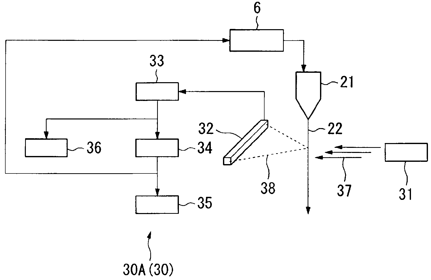 Method and device for measuring hole diameter of optical fiber with hole, and method and device for manufacturing optical fiber with hole