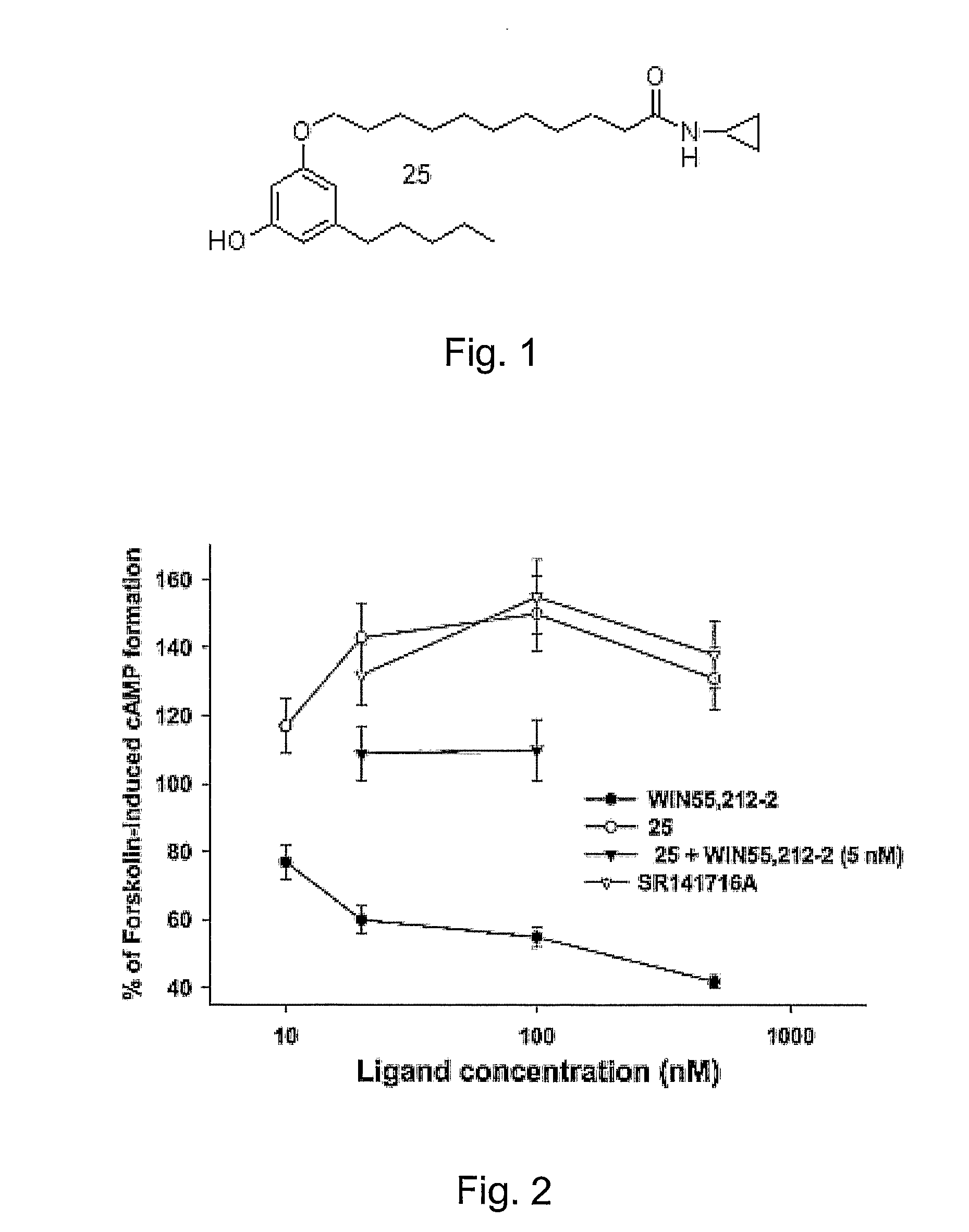 Potent and selective ligands of cannabinoid receptors