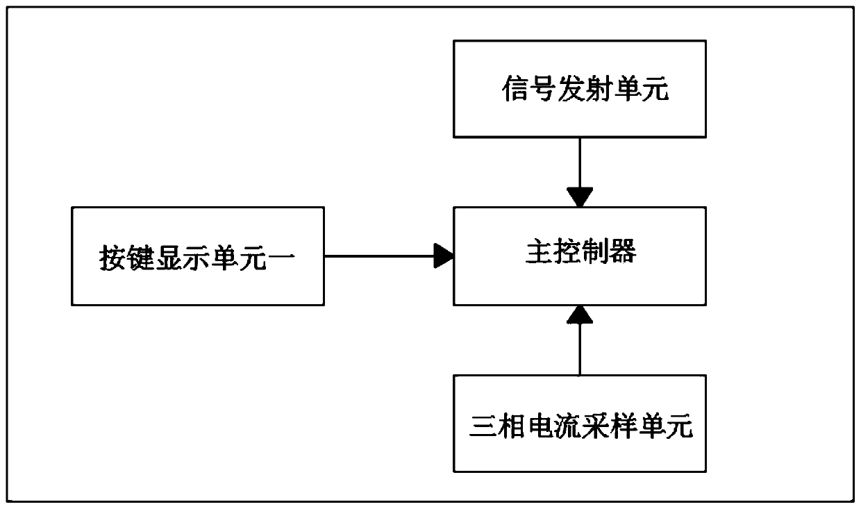 Multifunctional automatic phase change system and phase change method for medium and low voltage lines