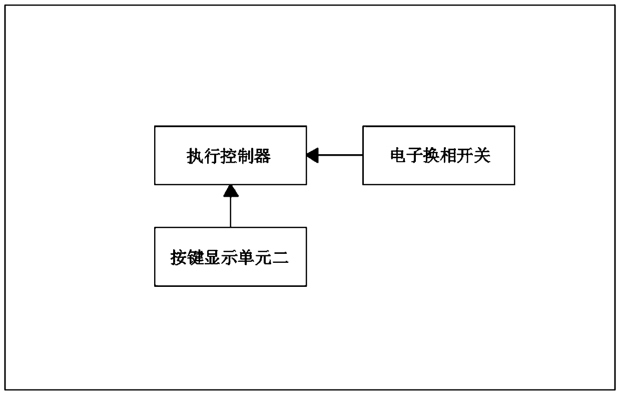 Multifunctional automatic phase change system and phase change method for medium and low voltage lines