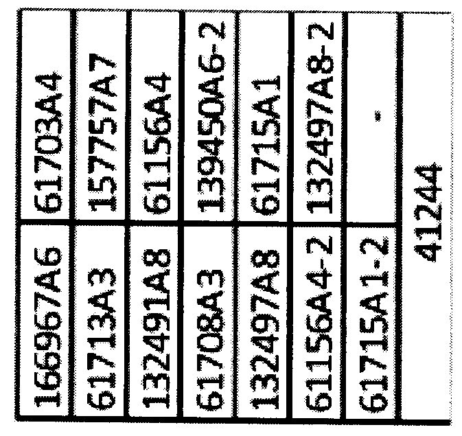 Cancer diagnosis and treatment