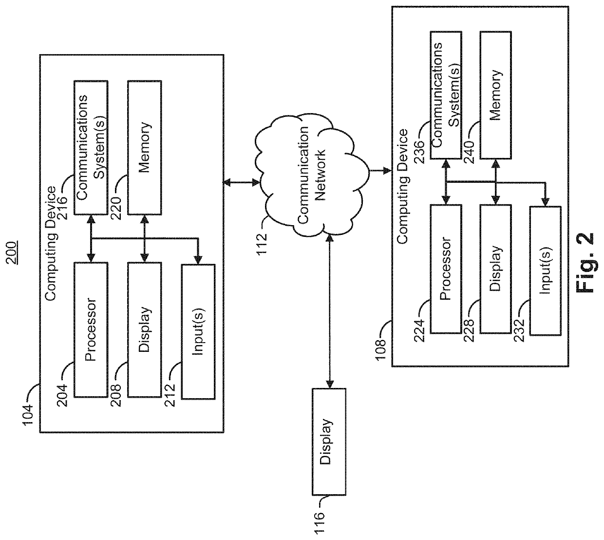 Artificial flourescent image systems and methods