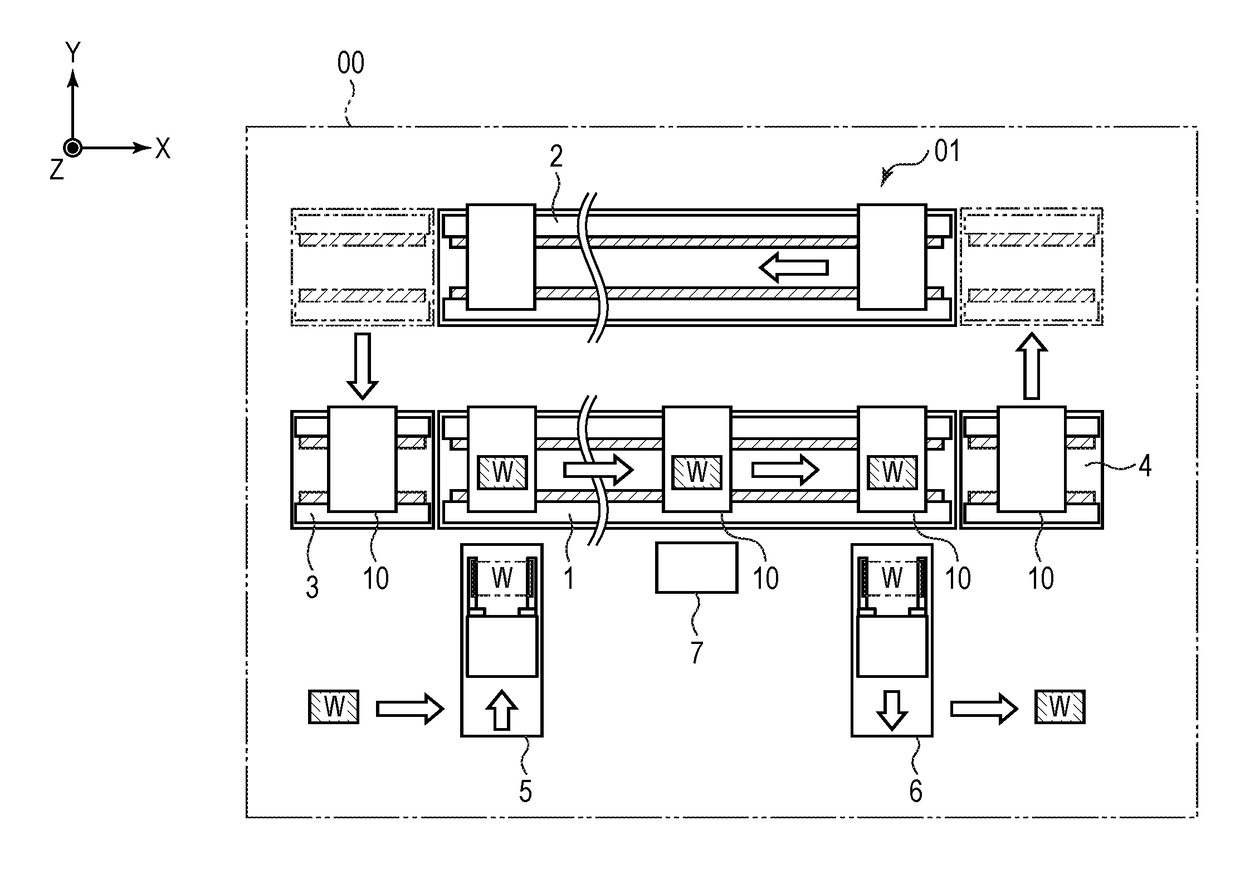 Transport system, carriage, positioning apparatus, processing system, and positioning method