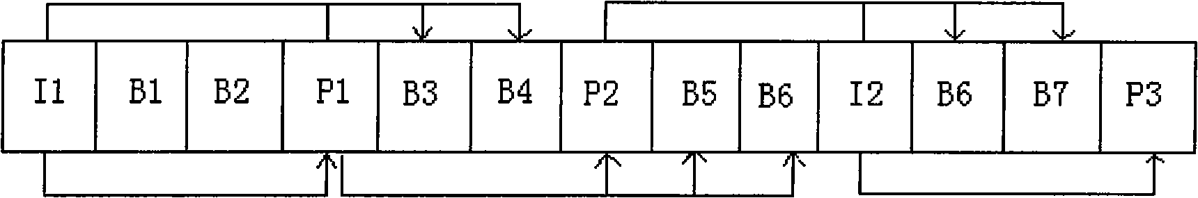 Advertisement insertion method and device in video-on-demand system