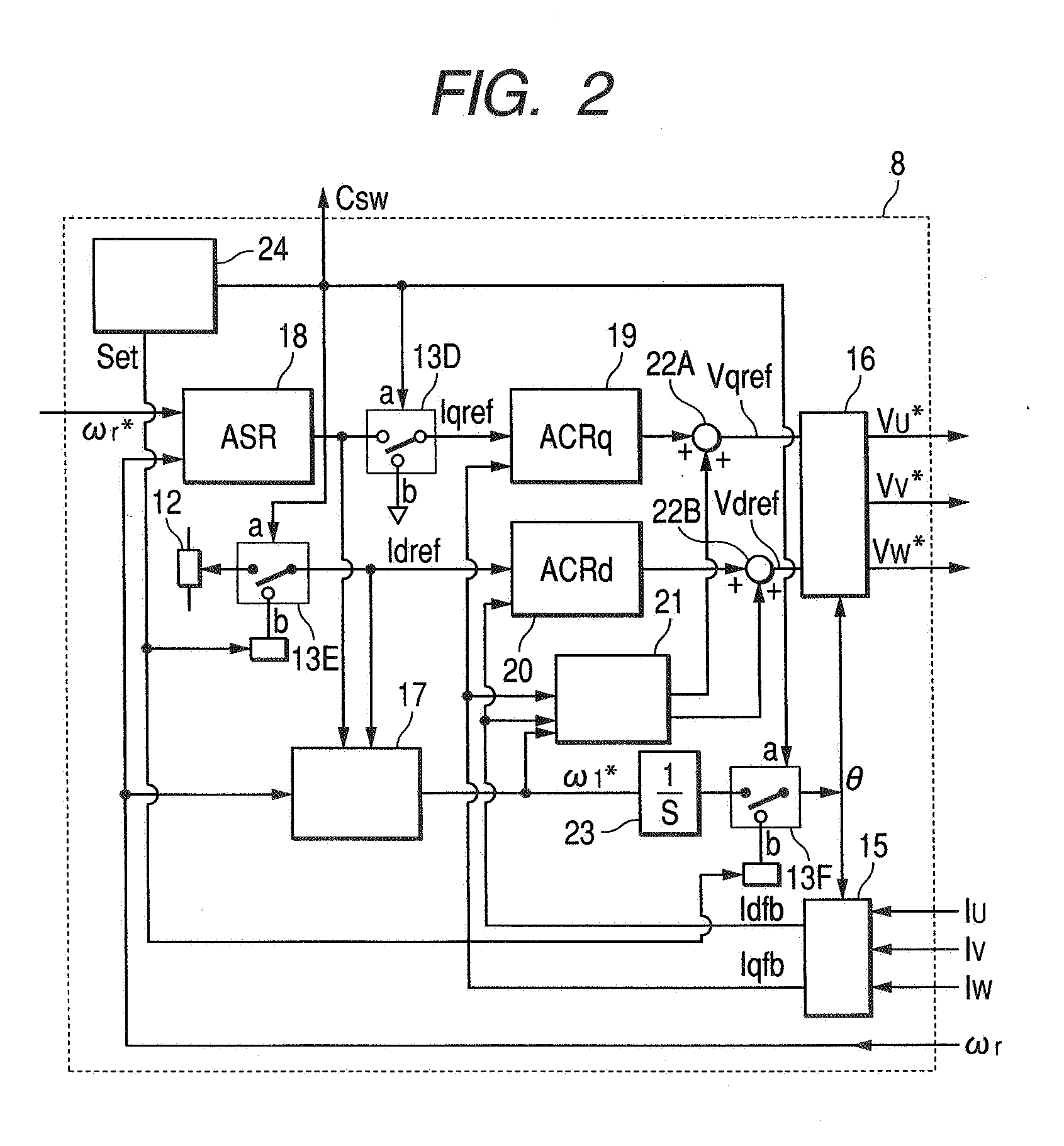 Voltage source inverter control method