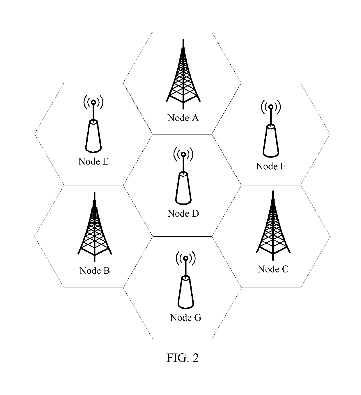 Power estimation method and apparatus