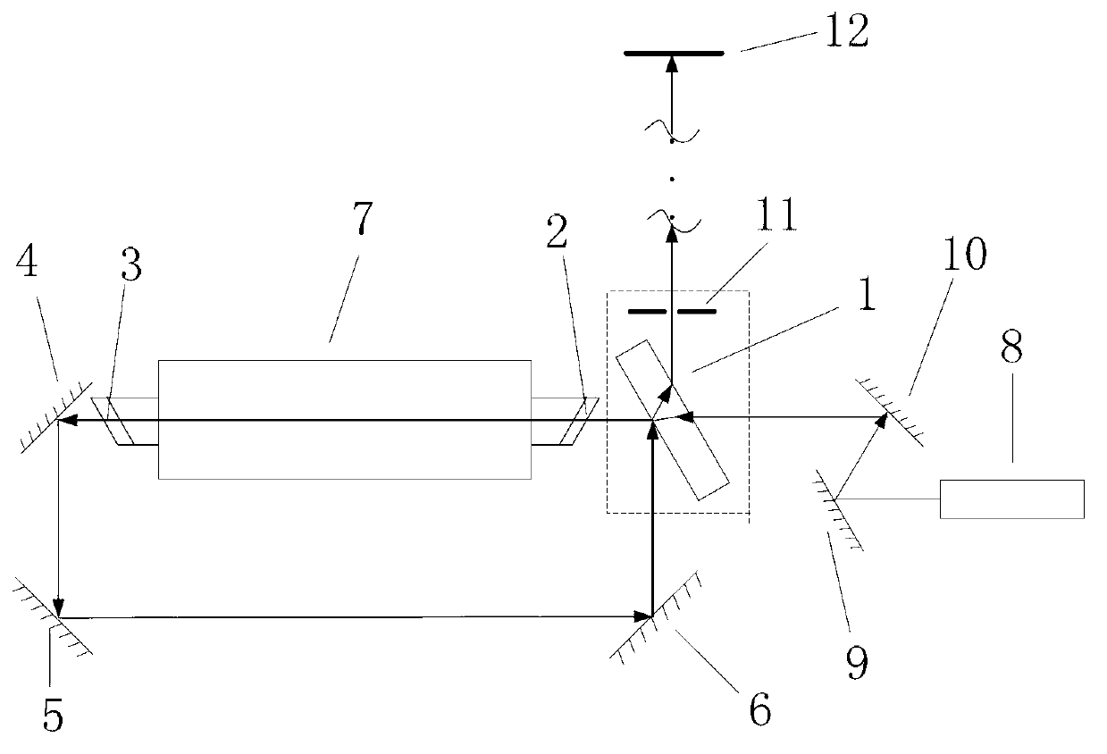 Device and method for adjusting ring cavity of excimer laser device