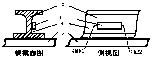 Railway track real-time monitoring system and data processing method thereof