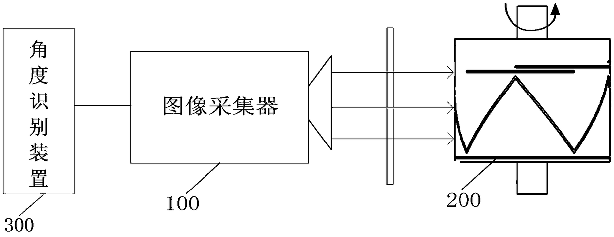 Absolute encoder, motor control method and related assemblies