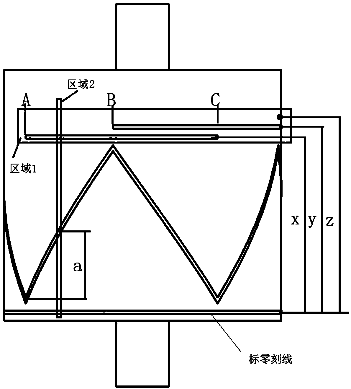 Absolute encoder, motor control method and related assemblies