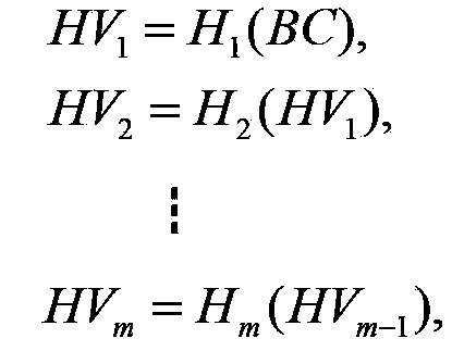 Identity authentication method of identity card and holder based on multi-biological characteristics