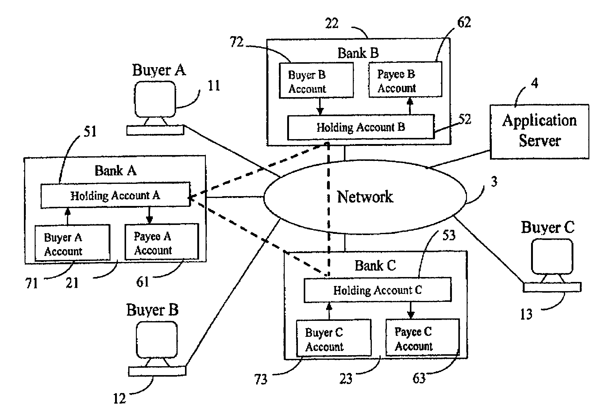 System for inexpensively executing online purchases