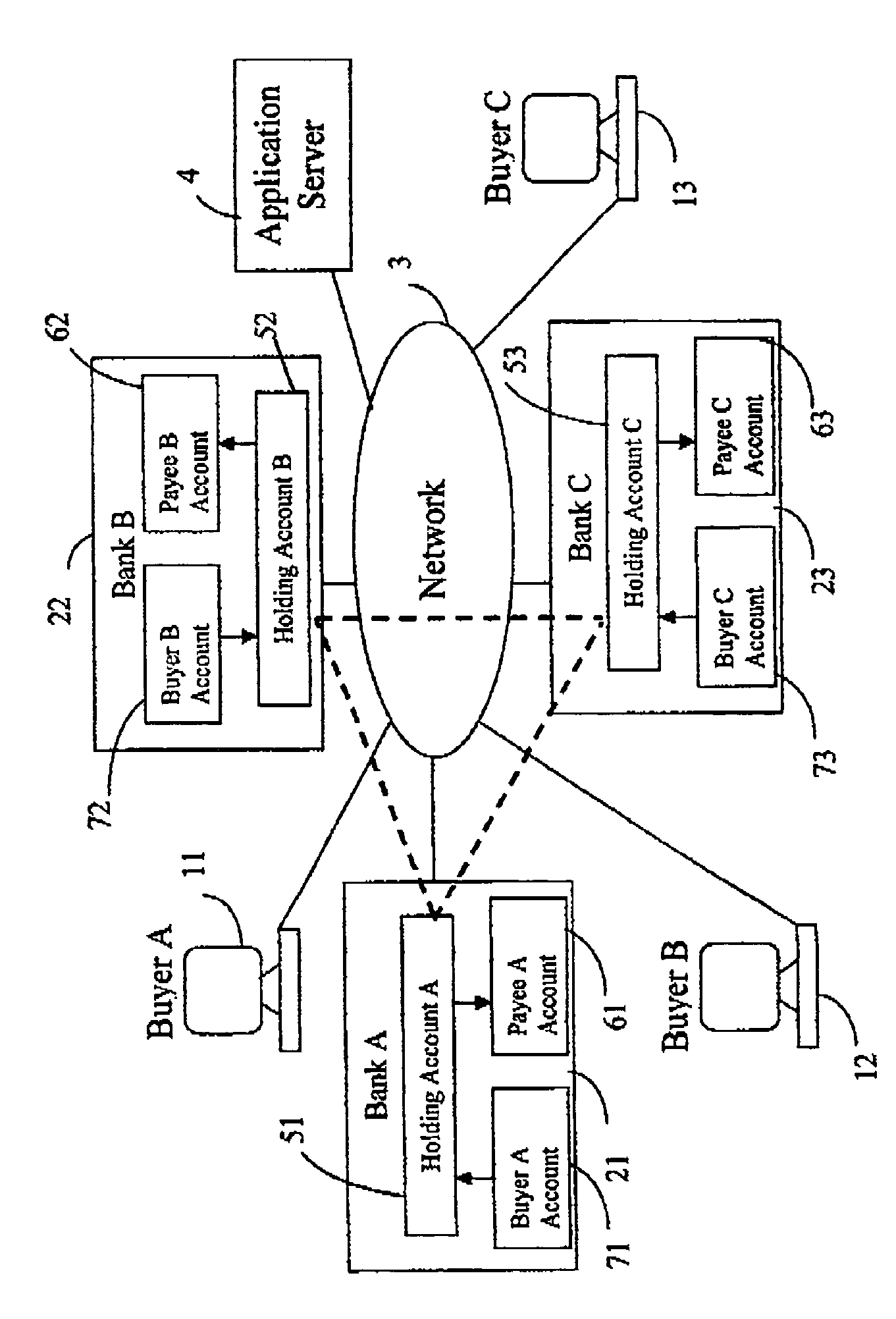 System for inexpensively executing online purchases