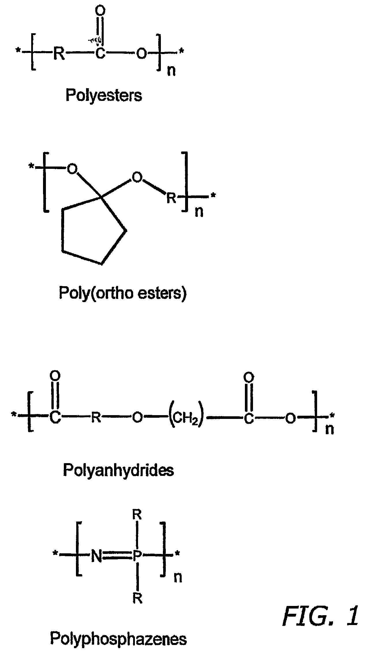 4-aza-caprolactone-based polymeric compositions useful for the manufacture of biodegradable medical devices and as medical device coatings