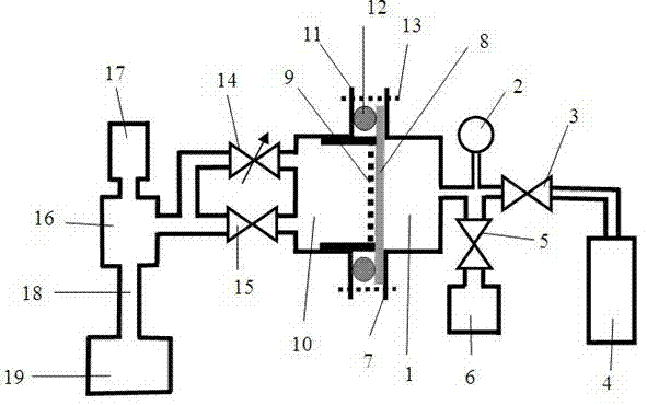 Measuring device and measuring method for measuring gas permeability of material