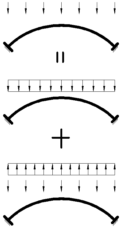 Reasonable arch axis of open web deck type arch bridge and determination method thereof