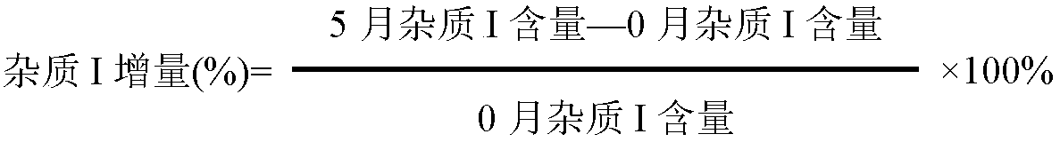 Freeze-dried famotidine composition for injection