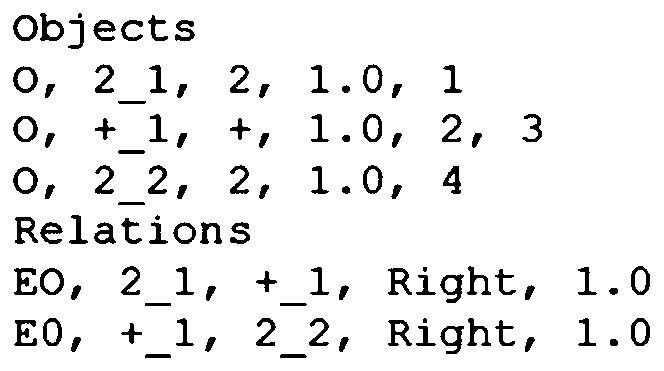 Online handwritten mathematical formula recognition method based on bidirectional Tree-GRU